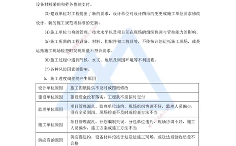 （60）施工进度管理-施工进度计划及施工进度控制_2026年一级建造师_2026年一建机电_2025年一建机电SVIP_02-基础精讲✿高端面授✿深度强化_28-机电《实景精讲通关》杨海军HX_讲义