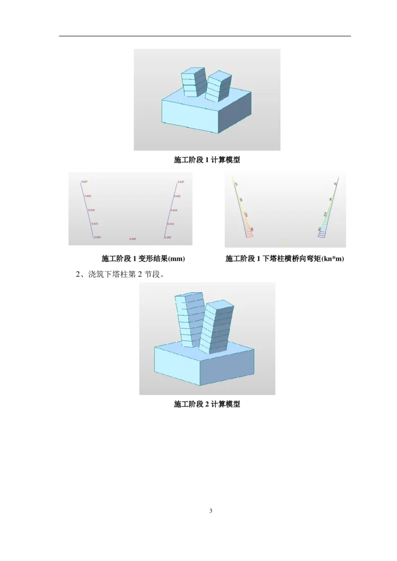 附件3：九江(65+120+65m)部分斜拉桥下塔柱施工计算_2021-2023年优秀施组方案_施工方案_方案11-新建快速路系统（一期)工程总承包（一标段）项目-矮塔斜拉桥安全专项施工方案