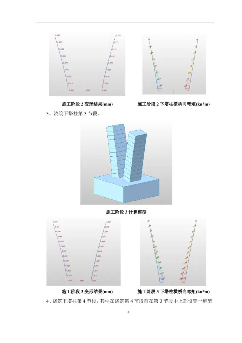 附件3：九江(65+120+65m)部分斜拉桥下塔柱施工计算_2021-2023年优秀施组方案_施工方案_方案11-新建快速路系统（一期)工程总承包（一标段）项目-矮塔斜拉桥安全专项施工方案