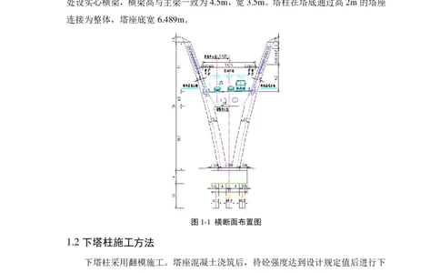 附件3：九江(65+120+65m)部分斜拉桥下塔柱施工计算_2021-2023年优秀施组方案_施工方案_方案11-新建快速路系统（一期)工程总承包（一标段）项目-矮塔斜拉桥安全专项施工方案