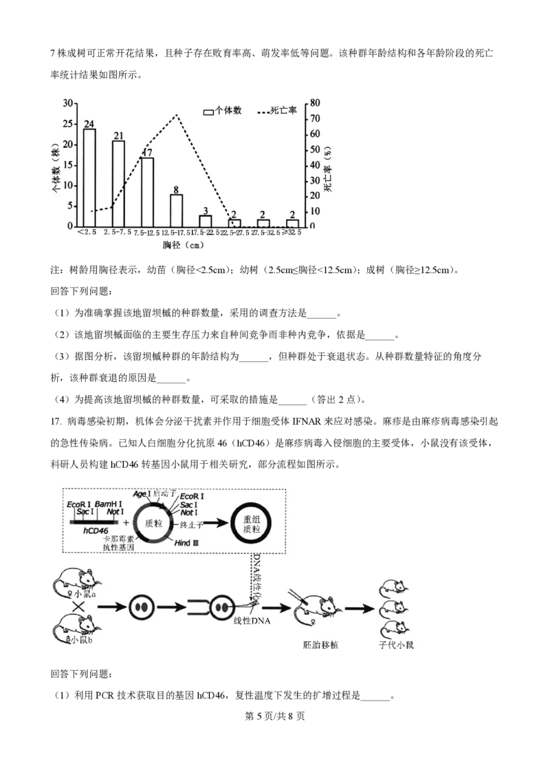 2024年高考生物试卷（福建）（空白卷）_生物历年高考真题_新&middot;PDF版2008-2025&middot;高考生物真题_生物（按年份分类）2008-2025_2024&middot;高考生物真题