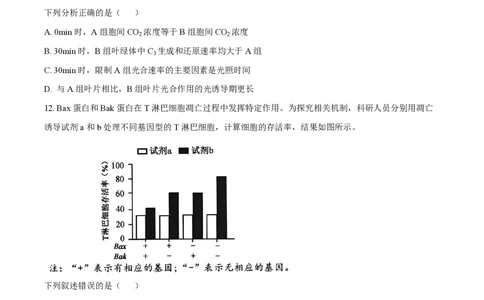 2024年高考生物试卷（福建）（空白卷）_生物历年高考真题_新&middot;PDF版2008-2025&middot;高考生物真题_生物（按年份分类）2008-2025_2024&middot;高考生物真题