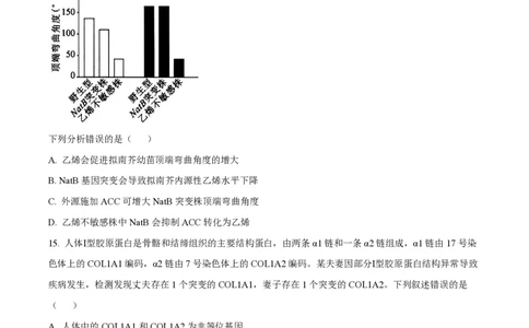 2024年高考生物试卷（福建）（空白卷）_生物历年高考真题_新&middot;PDF版2008-2025&middot;高考生物真题_生物（按年份分类）2008-2025_2024&middot;高考生物真题