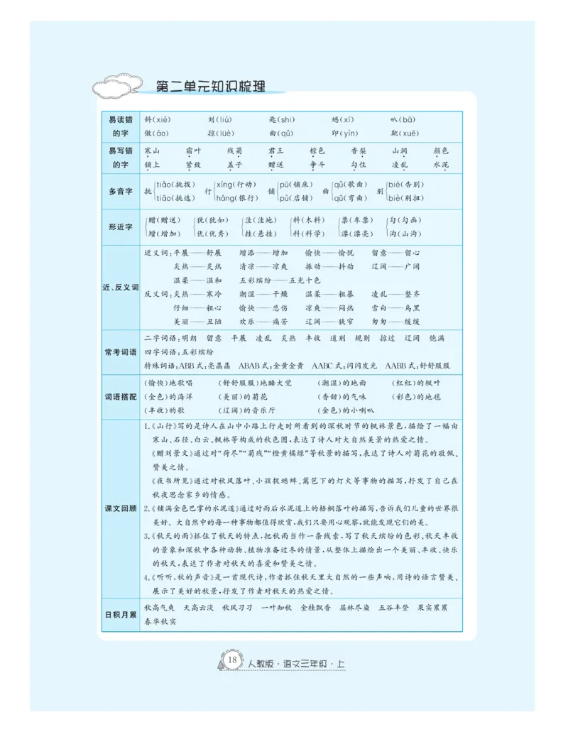 《快乐练习作业本》语文3年级上册（RJ）_三年级上下册资料_小学三年级学习资料-25年更新版_3-01、小学三年级语文上册_3-1-2、练习题、作业、试题、试卷_电子册类