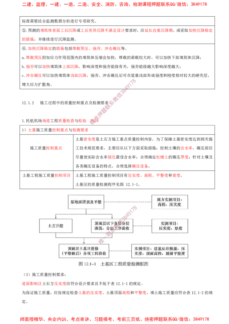 05.12-第2章-2.2-飞行区岩土工程（四）_2026年一级建造师_2026年一建民航_2025年一建民航SVIP_02-基础精讲✿高端面授✿深度强化_11-民航《教材精讲班》高永志SMR_02.第二章