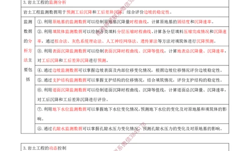 05.12-第2章-2.2-飞行区岩土工程（四）_2026年一级建造师_2026年一建民航_2025年一建民航SVIP_02-基础精讲✿高端面授✿深度强化_11-民航《教材精讲班》高永志SMR_02.第二章