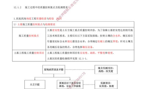 05.12-第2章-2.2-飞行区岩土工程（四）_2026年一级建造师_2026年一建民航_2025年一建民航SVIP_02-基础精讲✿高端面授✿深度强化_11-民航《教材精讲班》高永志SMR_02.第二章