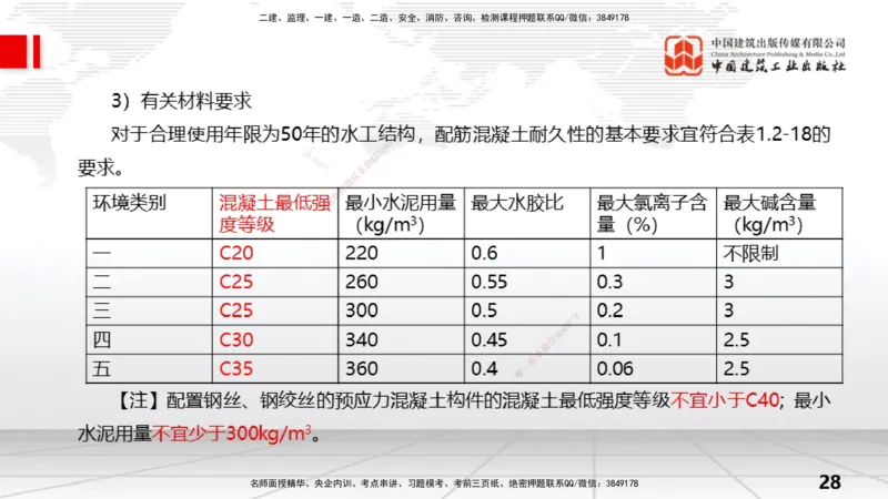 04节1.2水利水电工程设计（2）（12.25）_2026年一级建造师_2026年一建水利_2026年一建水利SVIP_2026一建水利SVIP_02-基础精讲✿高端面授✿深度强化_讲义