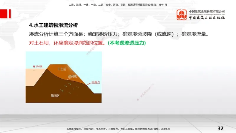 04节1.2水利水电工程设计（2）（12.25）_2026年一级建造师_2026年一建水利_2026年一建水利SVIP_2026一建水利SVIP_02-基础精讲✿高端面授✿深度强化_讲义
