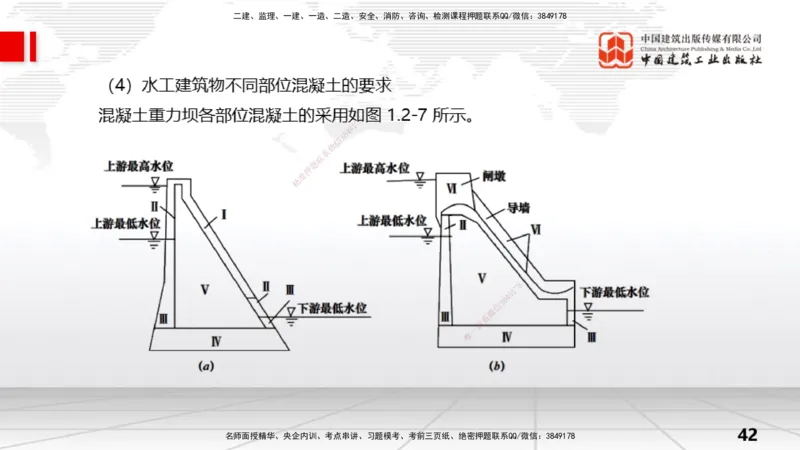 04节1.2水利水电工程设计（2）（12.25）_2026年一级建造师_2026年一建水利_2026年一建水利SVIP_2026一建水利SVIP_02-基础精讲✿高端面授✿深度强化_讲义