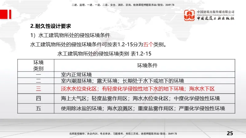 04节1.2水利水电工程设计（2）（12.25）_2026年一级建造师_2026年一建水利_2026年一建水利SVIP_2026一建水利SVIP_02-基础精讲✿高端面授✿深度强化_讲义