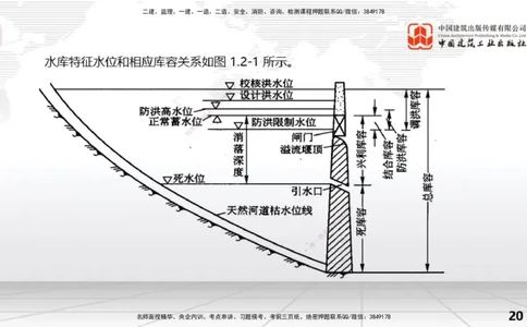 04节1.2水利水电工程设计（2）（12.25）_2026年一级建造师_2026年一建水利_2026年一建水利SVIP_2026一建水利SVIP_02-基础精讲✿高端面授✿深度强化_讲义