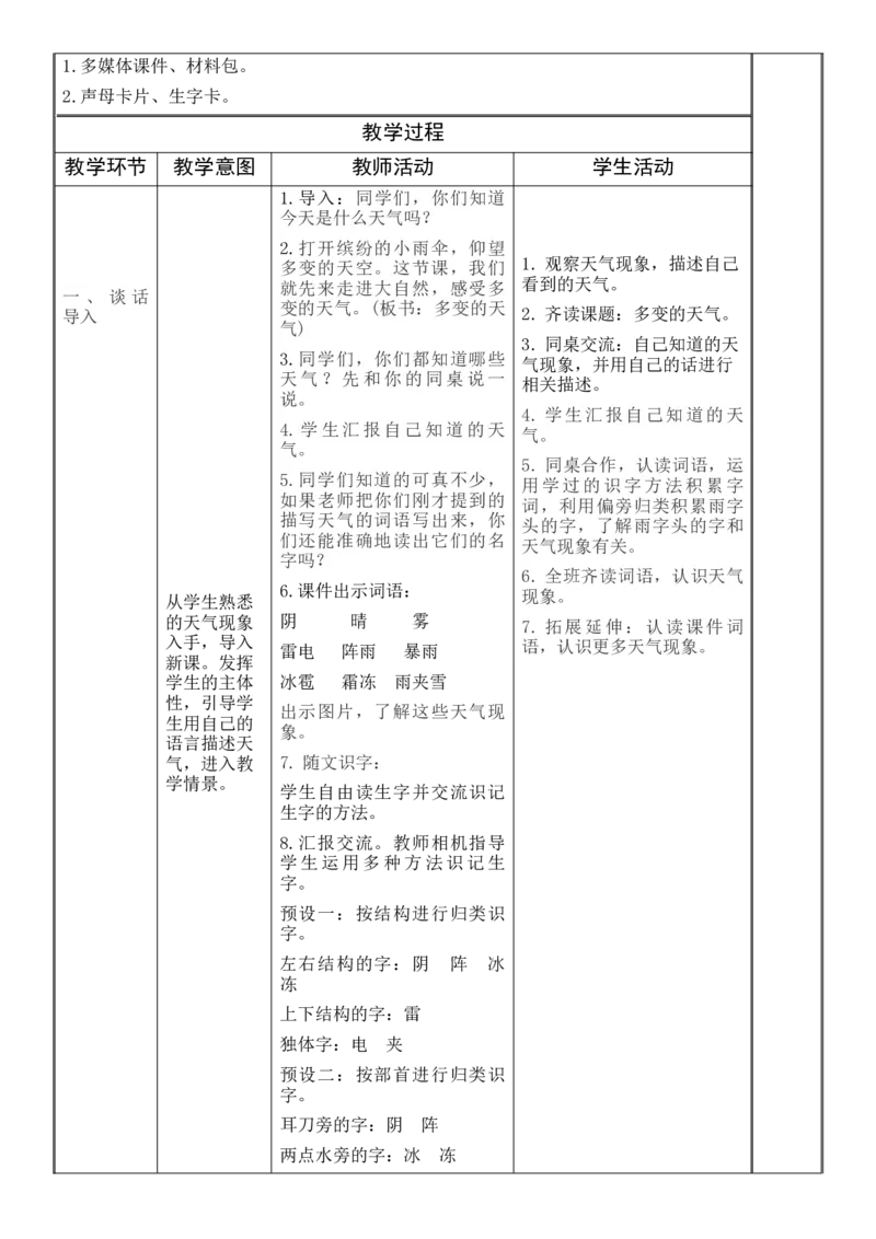 一、二单元教学设计(1)_一年级语文下册（统编版）_老课标资料_核心素养教案_一年级语文大单元教学教案