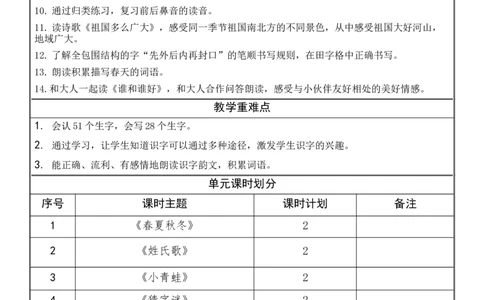 一、二单元教学设计(1)_一年级语文下册（统编版）_老课标资料_核心素养教案_一年级语文大单元教学教案