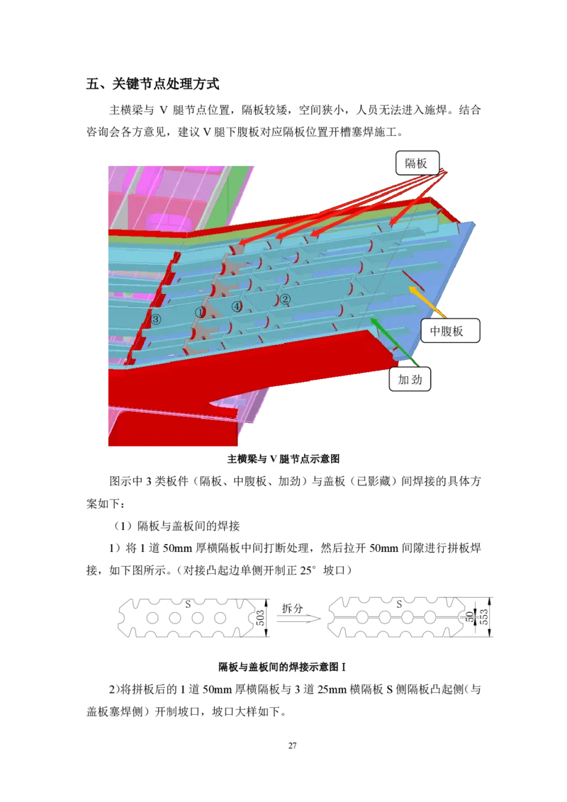 施工方案简要说明_2021-2023年优秀施组方案_施工方案_绛溪四线项目大跨V型墩特殊结构桥梁箱梁吊装安装施工方案_01施工方案
