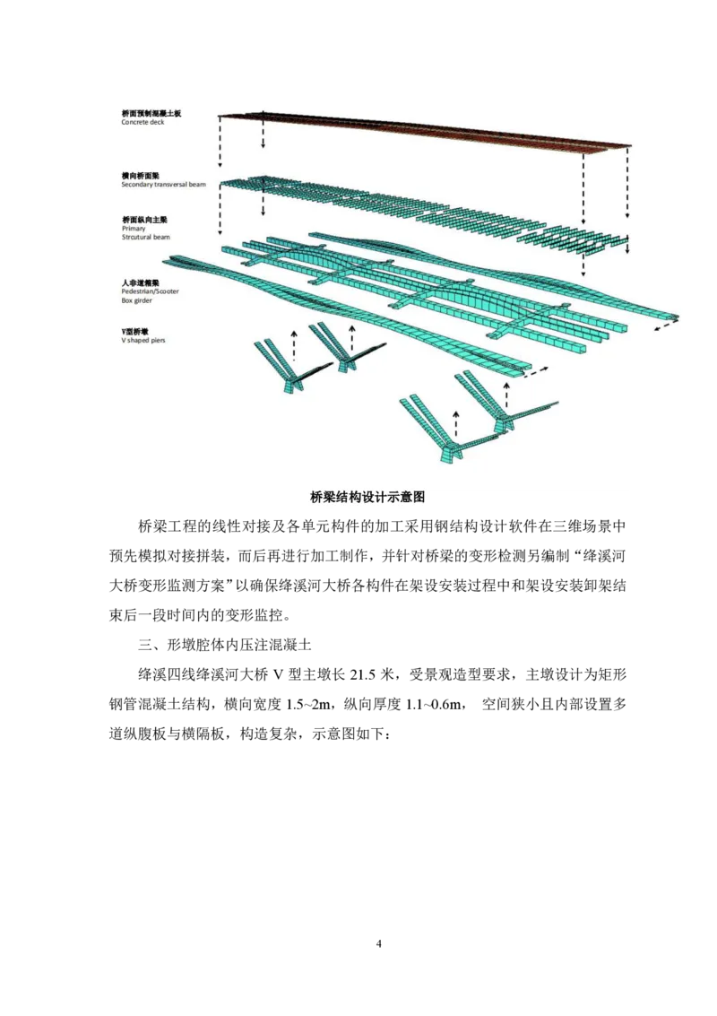 施工方案简要说明_2021-2023年优秀施组方案_施工方案_绛溪四线项目大跨V型墩特殊结构桥梁箱梁吊装安装施工方案_01施工方案