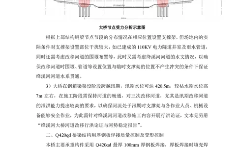 施工方案简要说明_2021-2023年优秀施组方案_施工方案_绛溪四线项目大跨V型墩特殊结构桥梁箱梁吊装安装施工方案_01施工方案