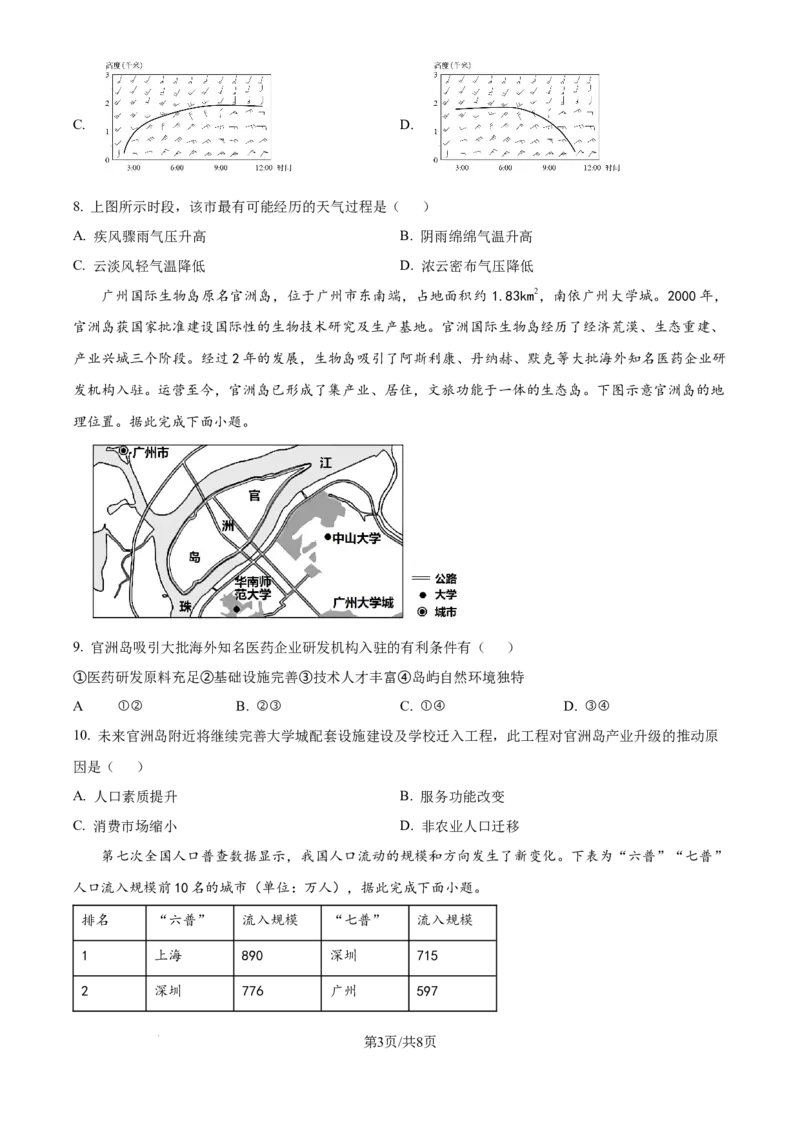 2024年高考地理试卷（天津）（空白卷）_地理历年高考真题_新&middot;Word版2008-2025&middot;高考地理真题_地理（按年份分类）2008-2025_2024&middot;地理高考真题