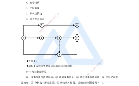 04.2025肖国祥-五年真题解析-2022年真题-单项选择题2_2026年一级建造师_2026年一建管理_2025年一建管理SVIP_03-习题精析✿实战特训✿模考通关_02-管理《五年真题解析》王晓丹HX_讲义