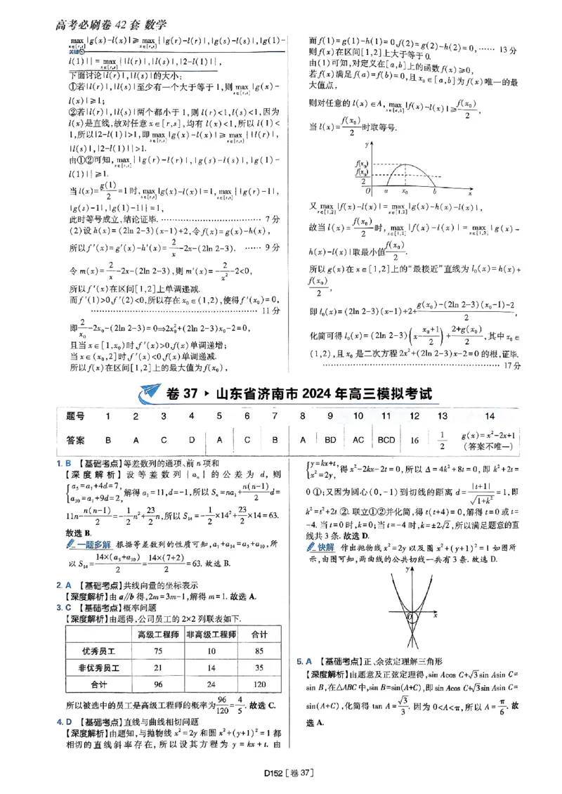 2025版高考必刷题42套数学答案解析_2025高中教辅（后续还会更新新习题试卷）_《2025高考必刷卷》_数学