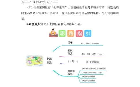 第三单元写话：七彩生活（技法+范文+素材）（统编版）_一年级语文上册（统编版）_单元写作能力提升_老课标