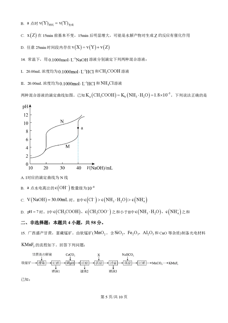 2024年高考化学试卷（广西）（空白卷）_历年高考真题合集_化学历年高考真题_新&middot;PDF版2008-2025&middot;高考化学真题_化学（按年份分类）2008-2025_2024&middot;高考化学真题