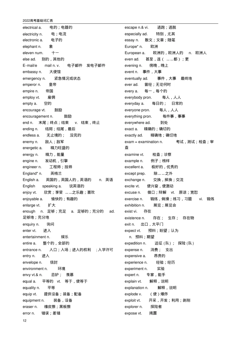 英语962022高考必备3500词汇_S054高中英语备考必备学习资料包