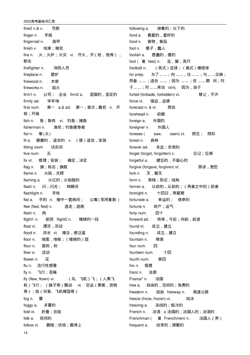 英语962022高考必备3500词汇_S054高中英语备考必备学习资料包
