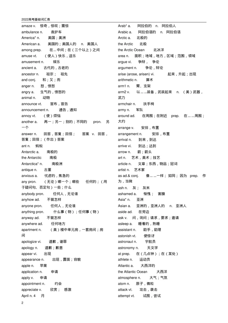 英语962022高考必备3500词汇_S054高中英语备考必备学习资料包