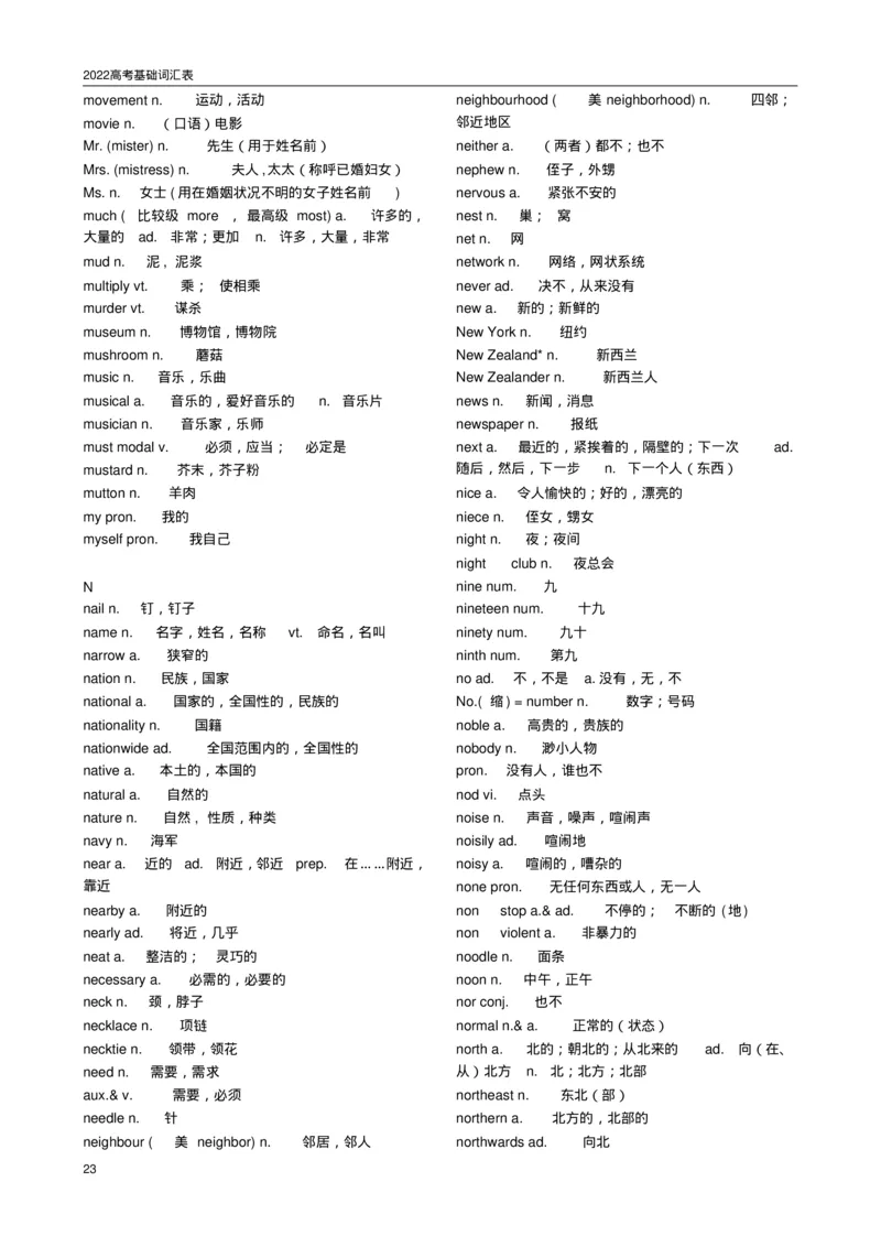 英语962022高考必备3500词汇_S054高中英语备考必备学习资料包