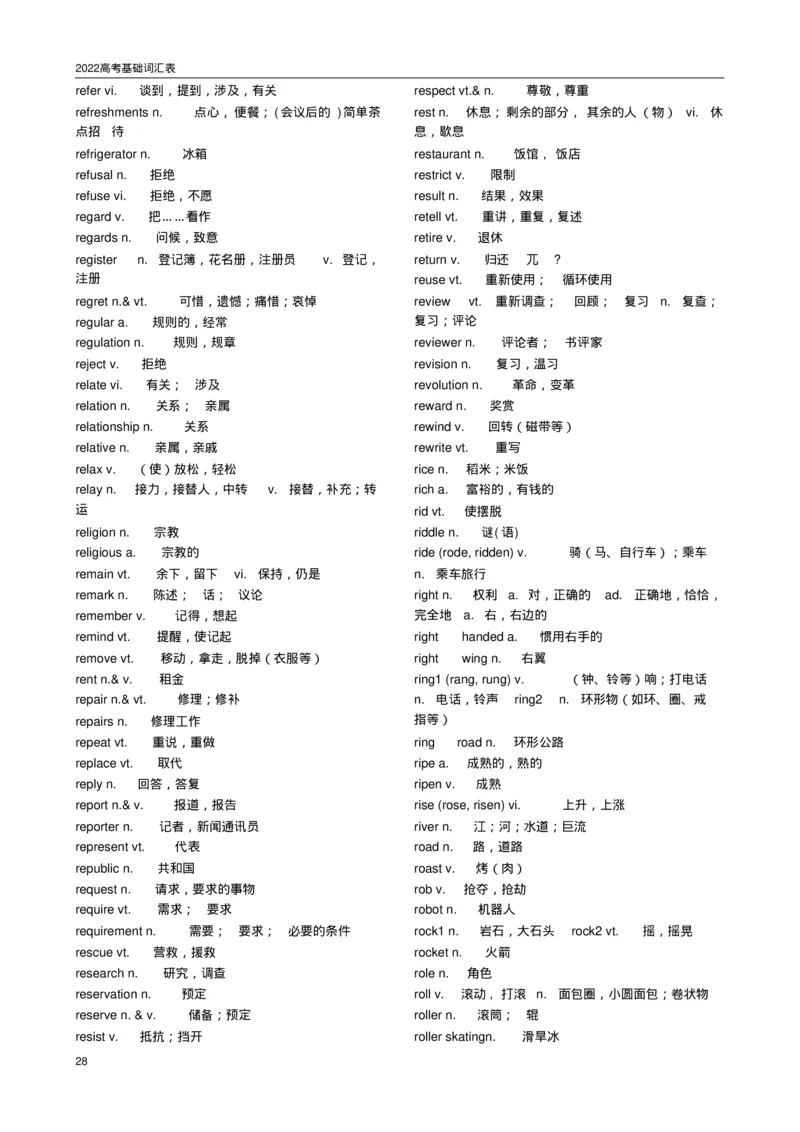 英语962022高考必备3500词汇_S054高中英语备考必备学习资料包