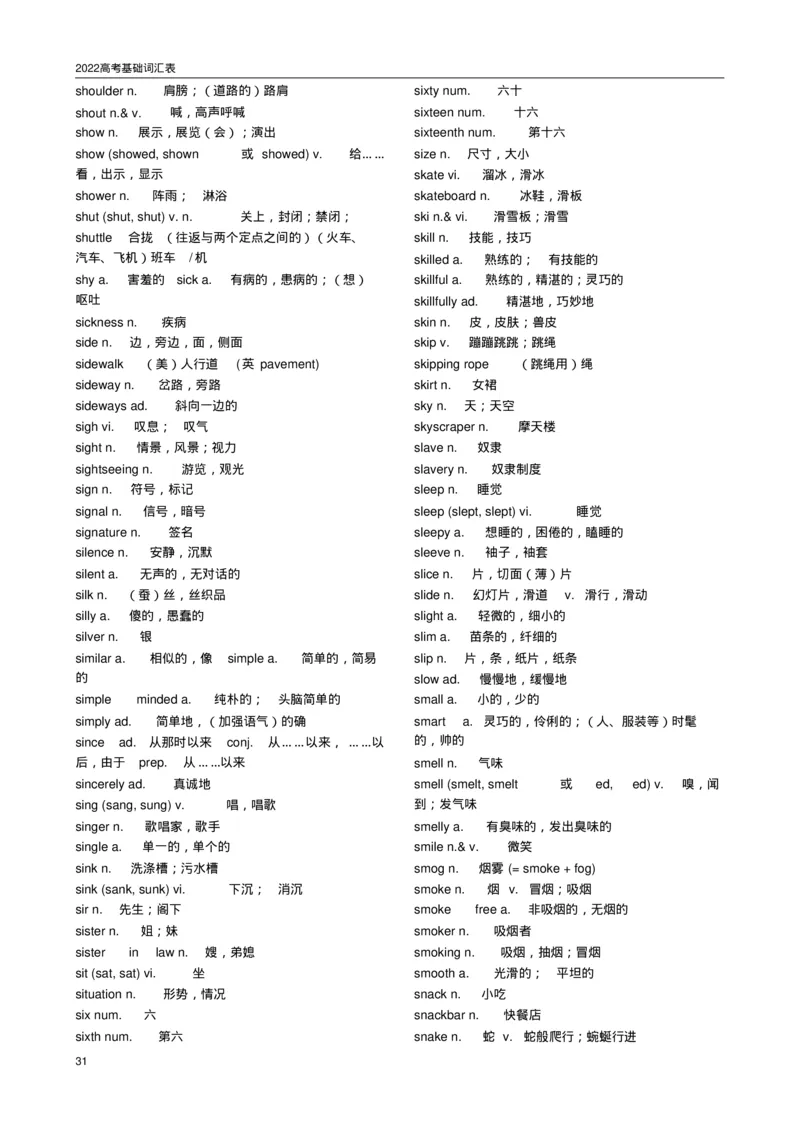 英语962022高考必备3500词汇_S054高中英语备考必备学习资料包