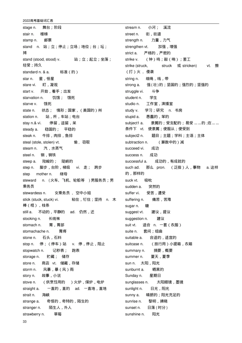 英语962022高考必备3500词汇_S054高中英语备考必备学习资料包