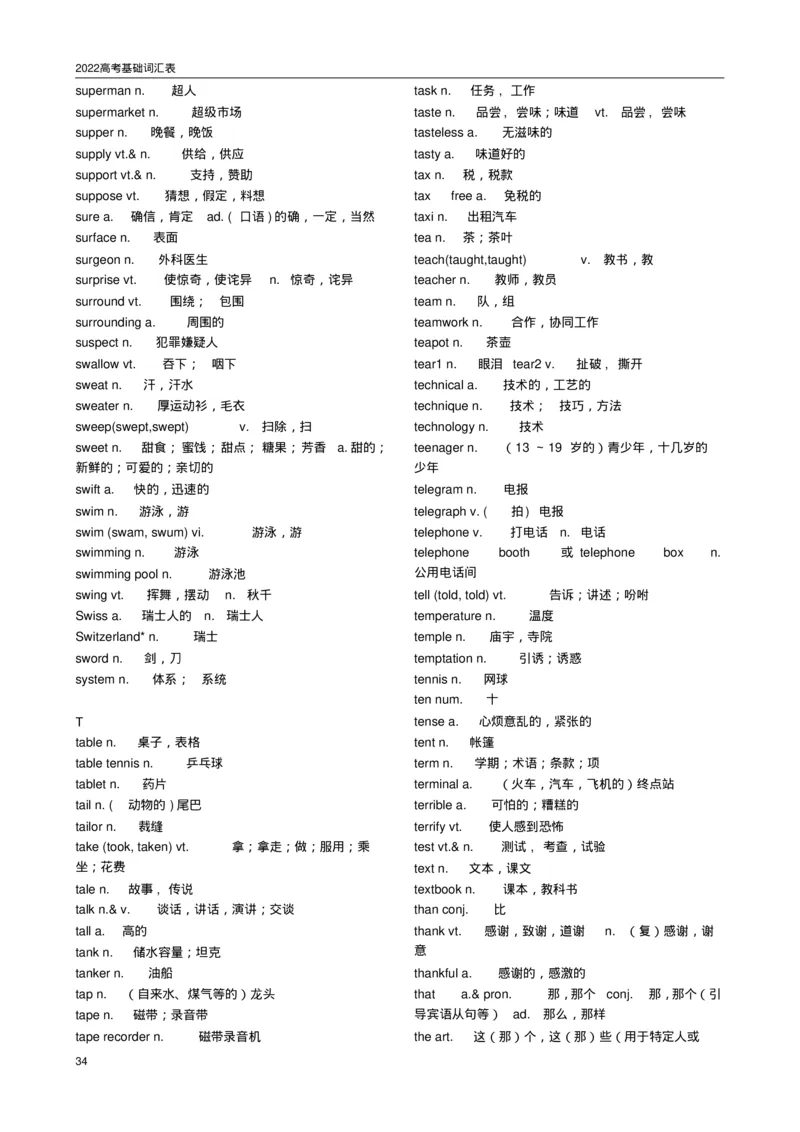 英语962022高考必备3500词汇_S054高中英语备考必备学习资料包