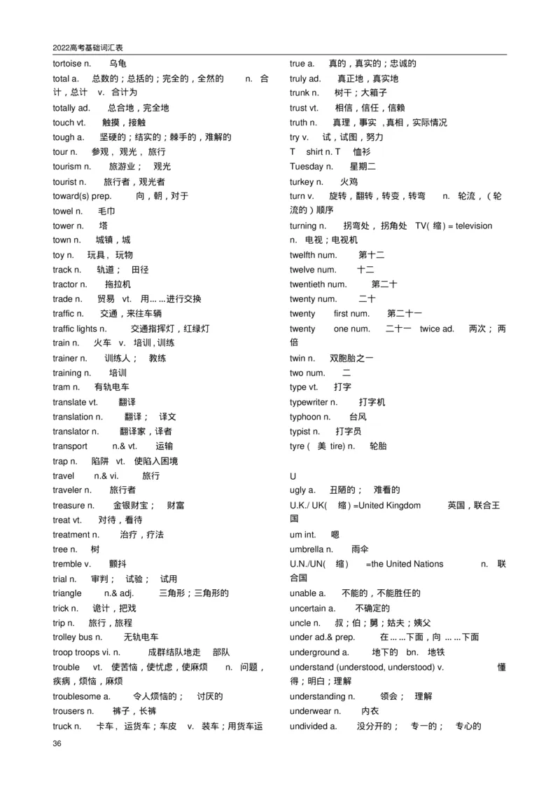 英语962022高考必备3500词汇_S054高中英语备考必备学习资料包