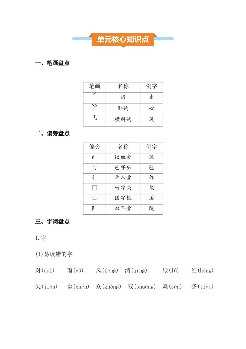 第六单元核心知识点_一年级语文上册（统编版）_全套教学资源_课件+教案_6.第六单元_单元复习_第六单元知识小结