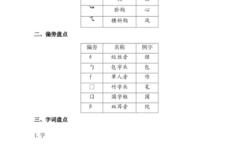 第六单元核心知识点_一年级语文上册（统编版）_全套教学资源_课件+教案_6.第六单元_单元复习_第六单元知识小结