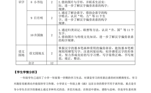 第五单元（单元解读）-（统编版）_一年级语文上册（统编版）_老课标资料_单元解读