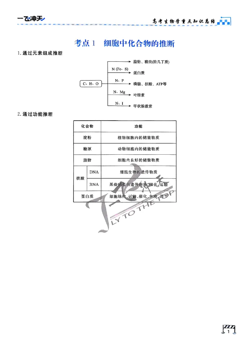 2025《一飞冲天&bull;高考抢分卷》生物考前20天_2025高中教辅（后续还会更新新习题试卷）_《一飞冲天高考抢分卷》2025版