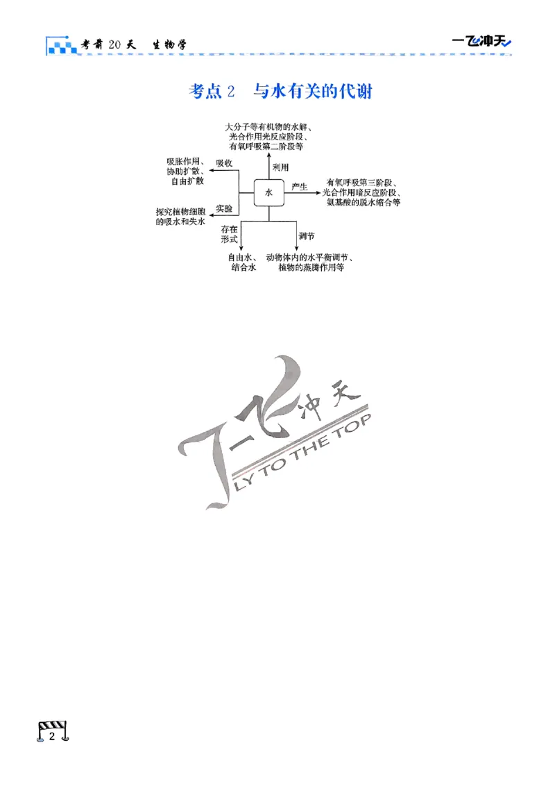 2025《一飞冲天&bull;高考抢分卷》生物考前20天_2025高中教辅（后续还会更新新习题试卷）_《一飞冲天高考抢分卷》2025版