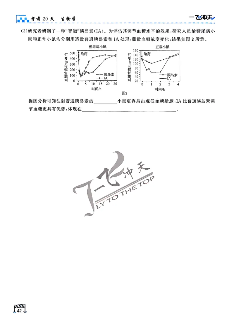 2025《一飞冲天&bull;高考抢分卷》生物考前20天_2025高中教辅（后续还会更新新习题试卷）_《一飞冲天高考抢分卷》2025版