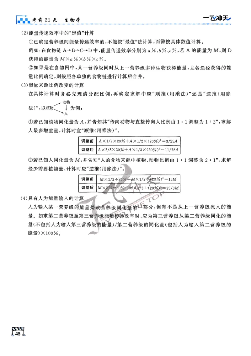 2025《一飞冲天&bull;高考抢分卷》生物考前20天_2025高中教辅（后续还会更新新习题试卷）_《一飞冲天高考抢分卷》2025版