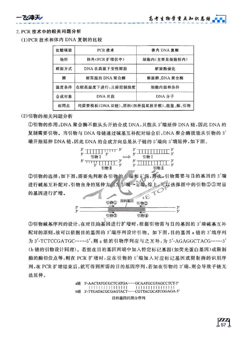 2025《一飞冲天&bull;高考抢分卷》生物考前20天_2025高中教辅（后续还会更新新习题试卷）_《一飞冲天高考抢分卷》2025版