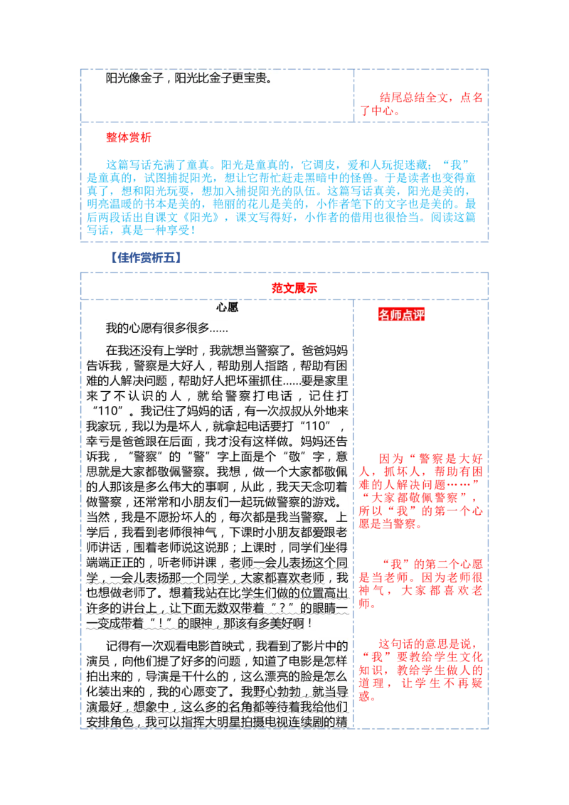 第二单元写话：美好心愿（教学设计）-（统编版.2024）_一年级语文下册（统编版）_单元写作能力提升_2025版