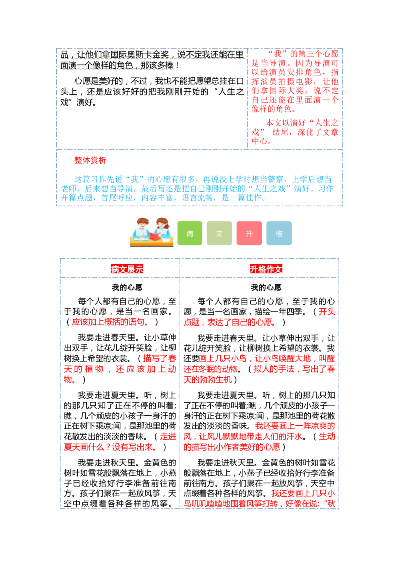 第二单元写话：美好心愿（教学设计）-（统编版.2024）_一年级语文下册（统编版）_单元写作能力提升_2025版