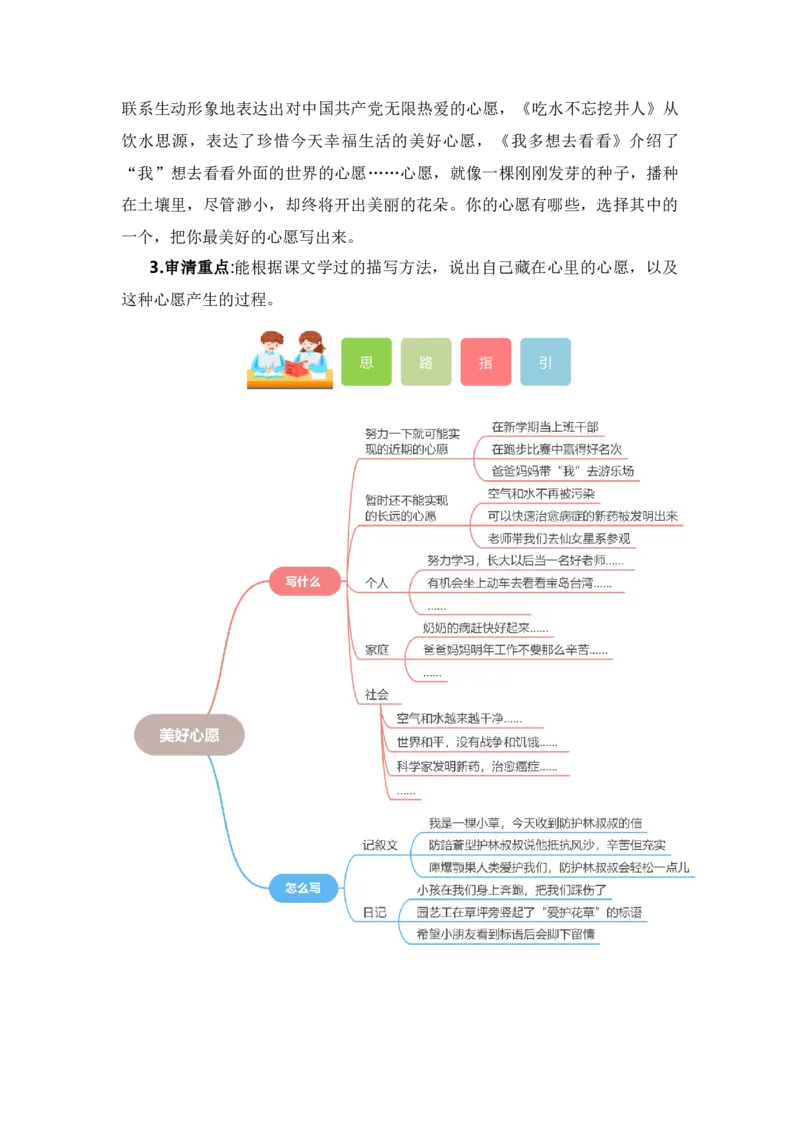 第二单元写话：美好心愿（教学设计）-（统编版.2024）_一年级语文下册（统编版）_单元写作能力提升_2025版