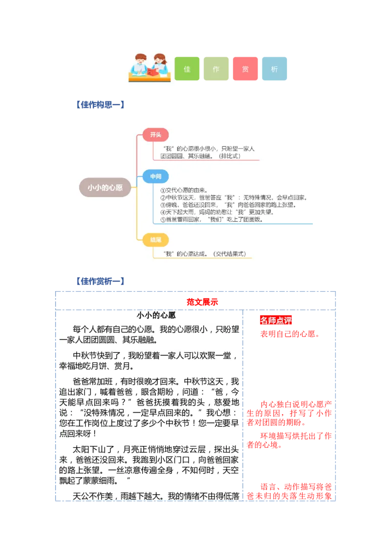 第二单元写话：美好心愿（教学设计）-（统编版.2024）_一年级语文下册（统编版）_单元写作能力提升_2025版