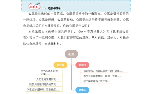 第二单元写话：美好心愿（教学设计）-（统编版.2024）_一年级语文下册（统编版）_单元写作能力提升_2025版