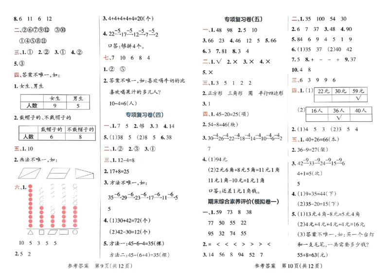 《小学学霸单元期末标准卷》2024春数学1年级下册（RJ）_一年级上下册资料_小学一年级学习资料-25年更新版_1-04、小学一年级数学下册_1-4-2、练习题、作业、试题、试卷_人教版_电子册
