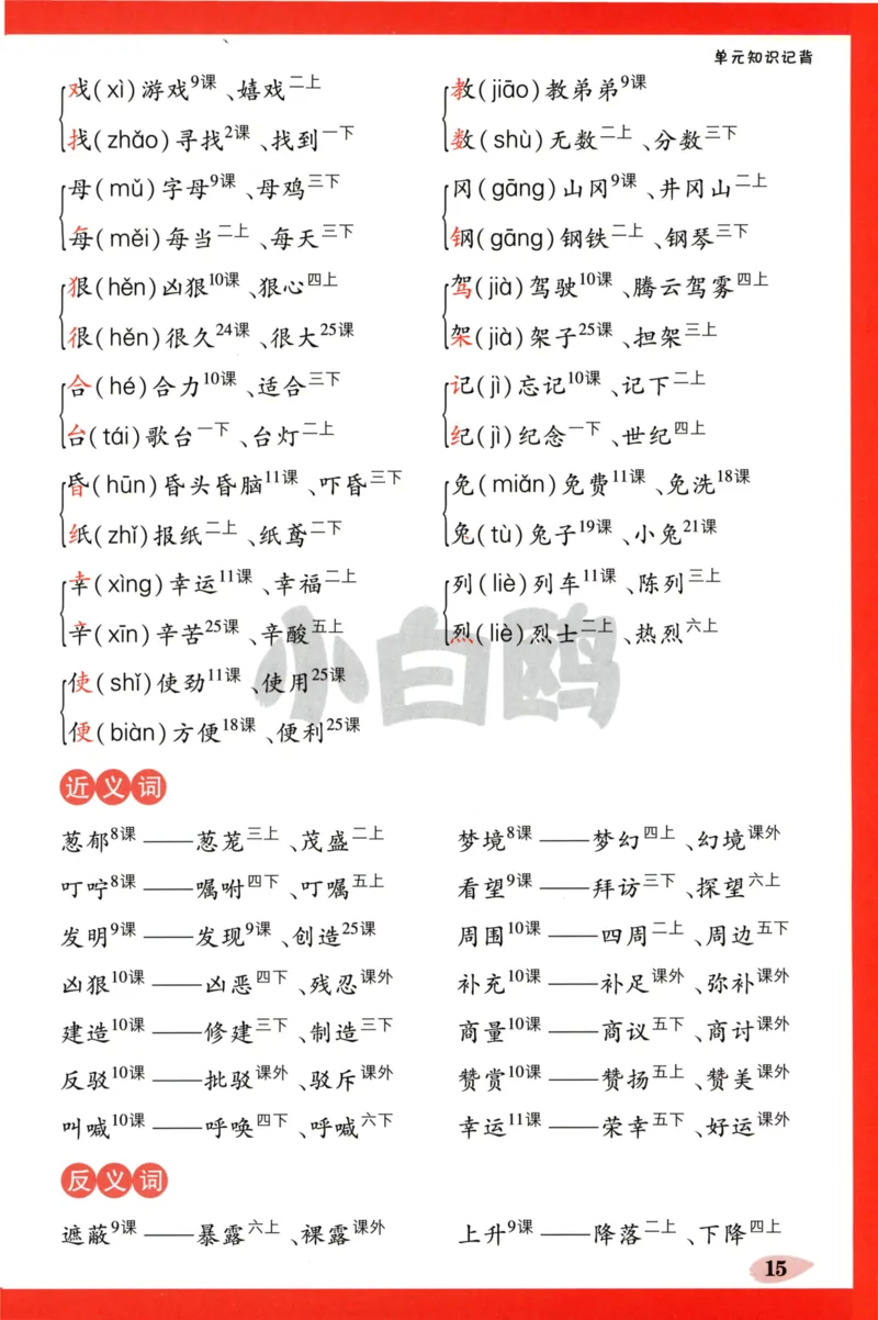 《小白欧》情境题-语文2年级下册（RJ）单元知识必备_二年级上下册资料_小学二年级学习资料-25年更新版_2-02、小学二年级语文下册_2-2-2、练习题、作业、试题、试卷_电子册类